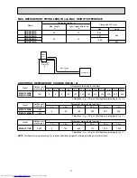 Предварительный просмотр 17 страницы Mitsubishi Electric Mr.Slim MUZ-GC25NA - C1 Service Manual