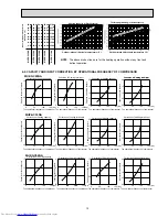 Предварительный просмотр 19 страницы Mitsubishi Electric Mr.Slim MUZ-GC25NA - C1 Service Manual