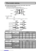 Предварительный просмотр 23 страницы Mitsubishi Electric Mr.Slim MUZ-GC25NA - C1 Service Manual