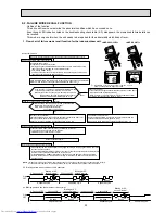 Предварительный просмотр 25 страницы Mitsubishi Electric Mr.Slim MUZ-GC25NA - C1 Service Manual