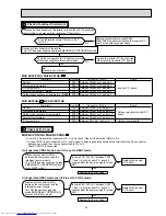 Предварительный просмотр 39 страницы Mitsubishi Electric Mr.Slim MUZ-GC25NA - C1 Service Manual