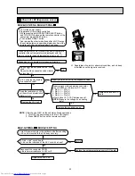 Предварительный просмотр 43 страницы Mitsubishi Electric Mr.Slim MUZ-GC25NA - C1 Service Manual