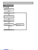 Предварительный просмотр 44 страницы Mitsubishi Electric Mr.Slim MUZ-GC25NA - C1 Service Manual