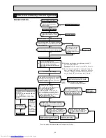 Предварительный просмотр 45 страницы Mitsubishi Electric Mr.Slim MUZ-GC25NA - C1 Service Manual