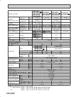 Preview for 7 page of Mitsubishi Electric Mr. Slim MUZ-GE15NA-1 Service Manual