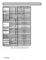 Preview for 8 page of Mitsubishi Electric Mr. Slim MUZ-GE15NA-1 Service Manual