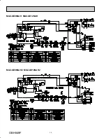 Preview for 14 page of Mitsubishi Electric Mr. Slim MUZ-GE15NA-1 Service Manual