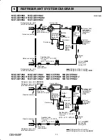 Preview for 25 page of Mitsubishi Electric Mr. Slim MUZ-GE15NA-1 Service Manual