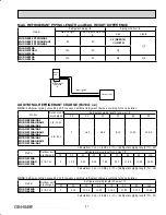 Preview for 27 page of Mitsubishi Electric Mr. Slim MUZ-GE15NA-1 Service Manual