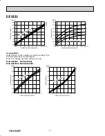 Preview for 34 page of Mitsubishi Electric Mr. Slim MUZ-GE15NA-1 Service Manual