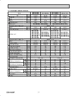 Preview for 37 page of Mitsubishi Electric Mr. Slim MUZ-GE15NA-1 Service Manual