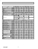 Preview for 38 page of Mitsubishi Electric Mr. Slim MUZ-GE15NA-1 Service Manual