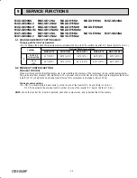 Preview for 43 page of Mitsubishi Electric Mr. Slim MUZ-GE15NA-1 Service Manual