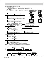 Preview for 45 page of Mitsubishi Electric Mr. Slim MUZ-GE15NA-1 Service Manual