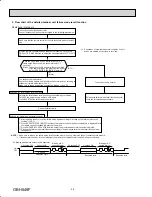 Preview for 46 page of Mitsubishi Electric Mr. Slim MUZ-GE15NA-1 Service Manual