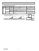 Preview for 50 page of Mitsubishi Electric Mr. Slim MUZ-GE15NA-1 Service Manual