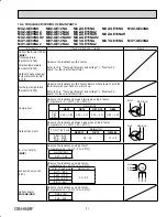 Preview for 51 page of Mitsubishi Electric Mr. Slim MUZ-GE15NA-1 Service Manual