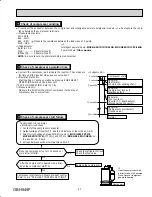 Preview for 53 page of Mitsubishi Electric Mr. Slim MUZ-GE15NA-1 Service Manual