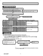 Preview for 54 page of Mitsubishi Electric Mr. Slim MUZ-GE15NA-1 Service Manual