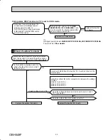 Preview for 55 page of Mitsubishi Electric Mr. Slim MUZ-GE15NA-1 Service Manual