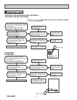 Preview for 56 page of Mitsubishi Electric Mr. Slim MUZ-GE15NA-1 Service Manual