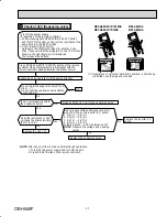 Preview for 57 page of Mitsubishi Electric Mr. Slim MUZ-GE15NA-1 Service Manual