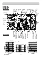 Preview for 62 page of Mitsubishi Electric Mr. Slim MUZ-GE15NA-1 Service Manual