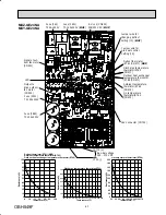 Preview for 63 page of Mitsubishi Electric Mr. Slim MUZ-GE15NA-1 Service Manual