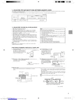 Предварительный просмотр 3 страницы Mitsubishi Electric Mr. Slim MXZ-2A20NA Installation Manual