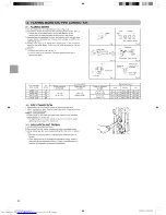 Предварительный просмотр 6 страницы Mitsubishi Electric Mr. Slim MXZ-2A20NA Installation Manual