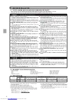 Предварительный просмотр 2 страницы Mitsubishi Electric Mr. Slim MXZ-2B20NA Installation Manual