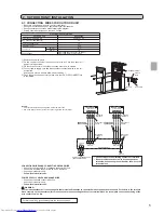 Предварительный просмотр 5 страницы Mitsubishi Electric Mr. Slim MXZ-2B20NA Installation Manual