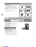 Предварительный просмотр 6 страницы Mitsubishi Electric Mr. Slim MXZ-2B20NA Installation Manual