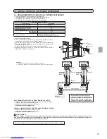 Предварительный просмотр 13 страницы Mitsubishi Electric Mr. Slim MXZ-2B20NA Installation Manual