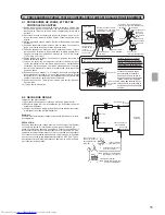 Предварительный просмотр 15 страницы Mitsubishi Electric Mr. Slim MXZ-2B20NA Installation Manual