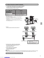 Предварительный просмотр 21 страницы Mitsubishi Electric Mr. Slim MXZ-2B20NA Installation Manual