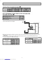 Предварительный просмотр 8 страницы Mitsubishi Electric Mr.Slim MXZ-2B20NA Service Manual