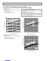 Предварительный просмотр 14 страницы Mitsubishi Electric Mr.Slim MXZ-2B20NA Service Manual