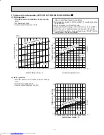 Предварительный просмотр 15 страницы Mitsubishi Electric Mr.Slim MXZ-2B20NA Service Manual