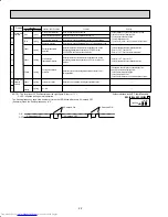 Предварительный просмотр 22 страницы Mitsubishi Electric Mr.Slim MXZ-2B20NA Service Manual