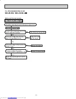 Предварительный просмотр 24 страницы Mitsubishi Electric Mr.Slim MXZ-2B20NA Service Manual