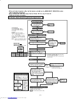 Предварительный просмотр 25 страницы Mitsubishi Electric Mr.Slim MXZ-2B20NA Service Manual