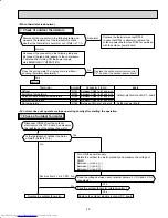 Предварительный просмотр 29 страницы Mitsubishi Electric Mr.Slim MXZ-2B20NA Service Manual