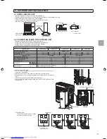 Предварительный просмотр 5 страницы Mitsubishi Electric Mr. Slim MXZ-3A30NA Installation Manual