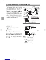 Предварительный просмотр 8 страницы Mitsubishi Electric Mr. Slim MXZ-3A30NA Installation Manual