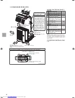 Предварительный просмотр 14 страницы Mitsubishi Electric Mr. Slim MXZ-3A30NA Installation Manual