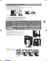 Предварительный просмотр 15 страницы Mitsubishi Electric Mr. Slim MXZ-3A30NA Installation Manual