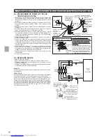 Предварительный просмотр 18 страницы Mitsubishi Electric Mr. Slim MXZ-3B24NA Installation Manual