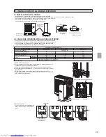 Предварительный просмотр 25 страницы Mitsubishi Electric Mr. Slim MXZ-3B24NA Installation Manual