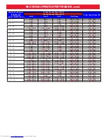 Preview for 3 page of Mitsubishi Electric Mr. Slim MXZ-3B30NA Submittal Data